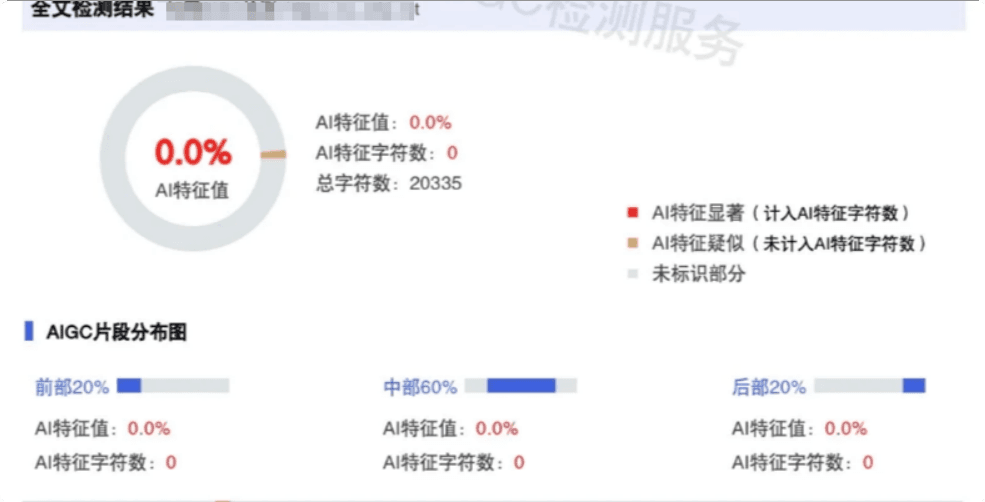 文本质量评估展示图